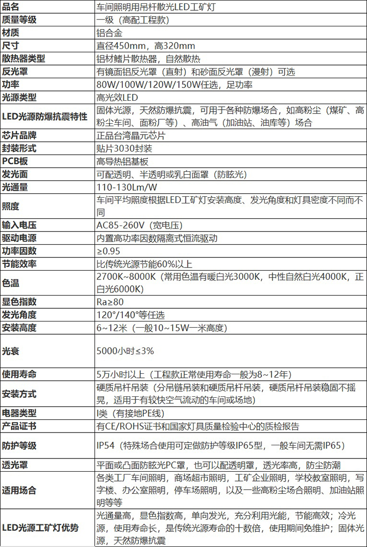 安徽匯民防爆電氣有限公司配吊桿安裝工廠照明廣照型LED工礦燈